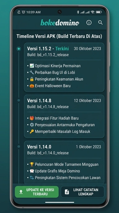 Riwayat Versi Terbaru bokedomino untuk Android